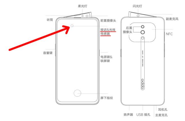 接着我们说到oppo reno的侧旋升降结构.