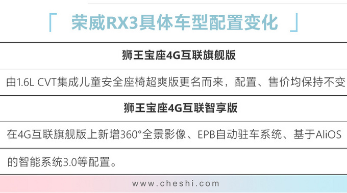 荣威RX3狮王宝座版上市 配置升级/售价10.43万