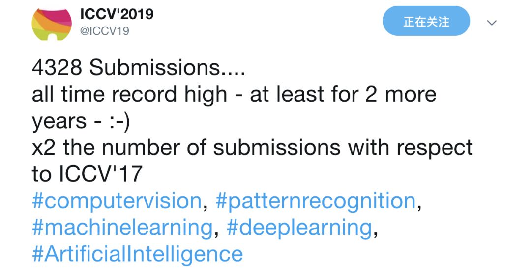 ICCV 2019论文投稿翻倍创纪录：共计4328篇，中科院与清华遥遥领先__财经头条