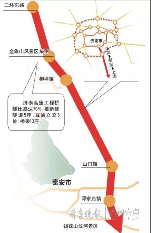 济南到这里只需半小时!沿途有美景美食