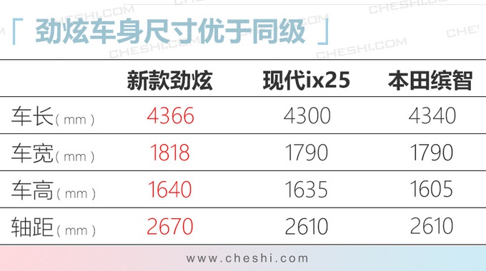 三菱“小帕杰罗”9.98万起，比大众T-Cross/本田缤智更硬派！