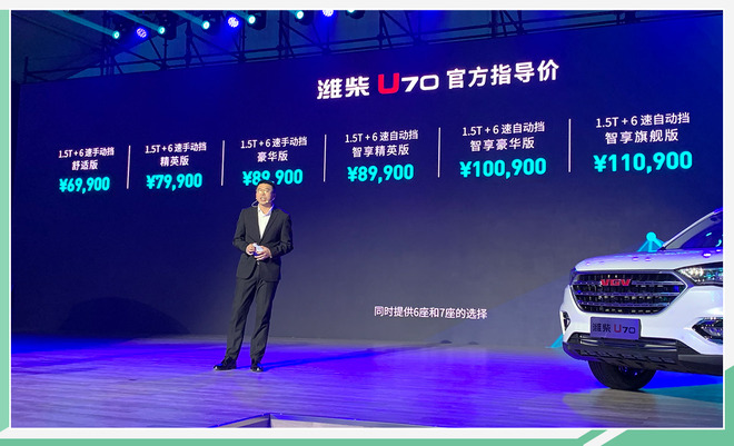 潍柴U70正式上市 推6款车型/售6.99万-11.09万元