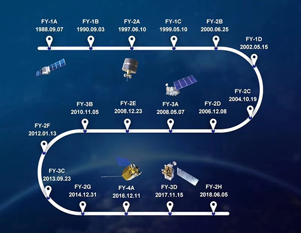 风云系列气象卫星获中国工业大奖40年实现发射17颗卫星