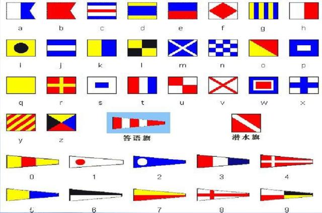 航母上因高挂日本旗引愤怒 真相大白后网友自己都乐了 手机新浪网