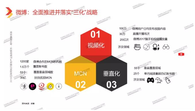 知识付费风云3年，这个赛道涌入的这些勇士们--知识付费大讲堂（下）