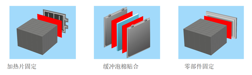 UL94 VTM-0级阻燃，tesa® 58375守护动力电池安全线