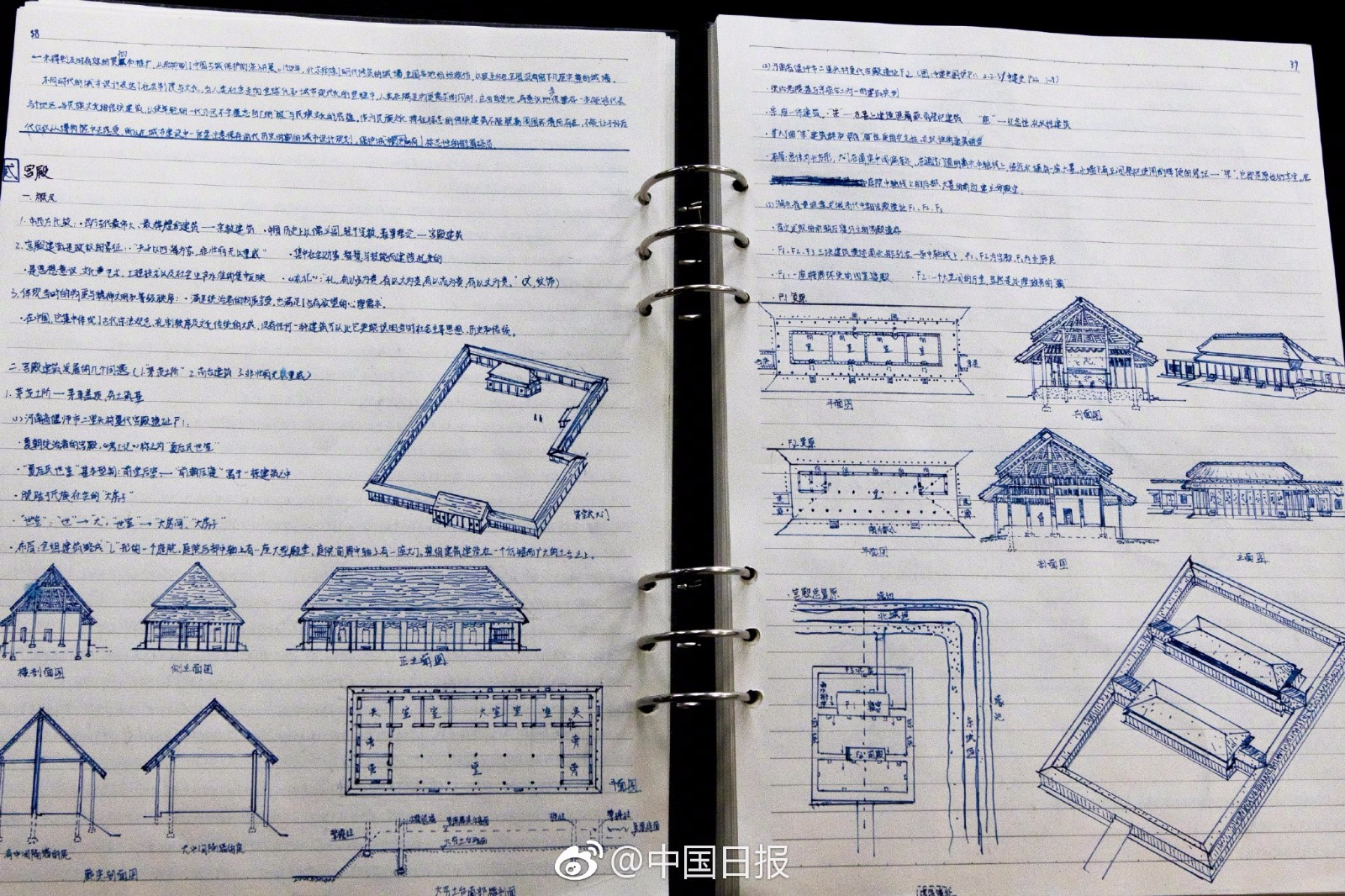 哈工大学霸们的笔记长这样