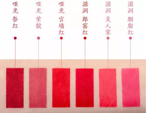 故宫口红刷爆朋友圈原来是部夺嫡宫斗戏