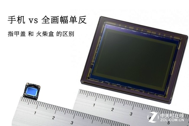手机“底”和单反“底”的巨大区别