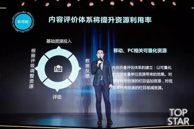 闫小欧：内容升级，高频互动，新浪汽车开启自媒体合作新模式