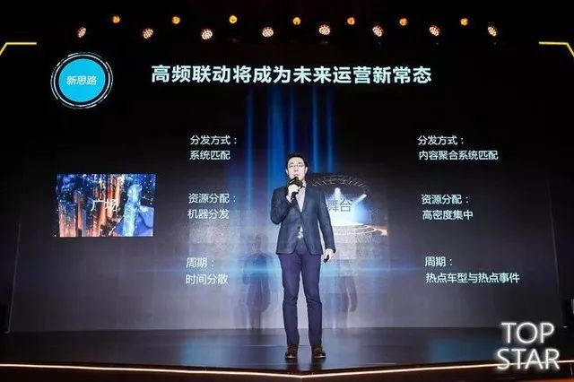 闫小欧：内容升级，高频互动，新浪汽车开启自媒体合作新模式