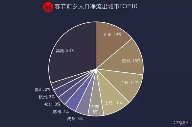 人口迁移的例子_党史故事〡三峡移民:百万人口迁移的世界壮举