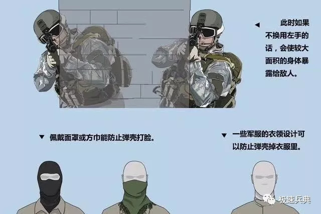 战术小队只是很酷详解小队巷战战术动作和细节