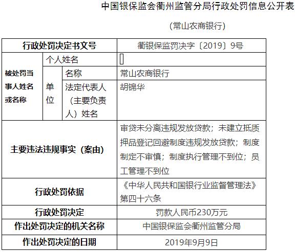 非上市银行申请发行优先股条件明确