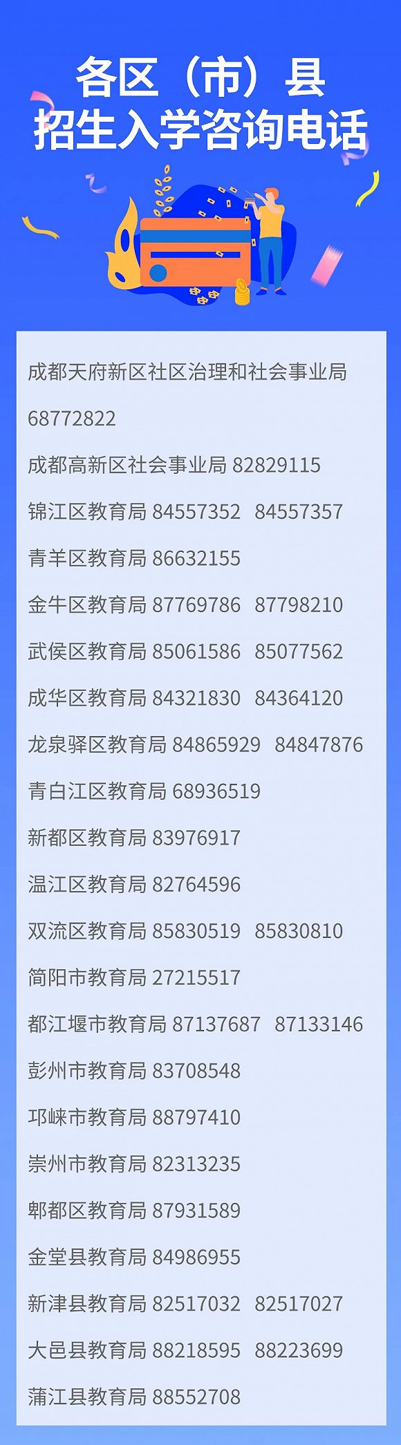 2020成都私立小学排名_重磅关注2020年全成都的民办小学招生信息大全