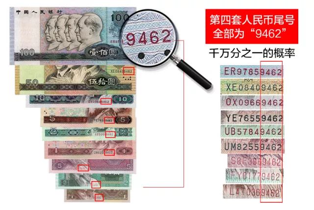 央行109枚第四套人民币同号钞1元限时抢购!