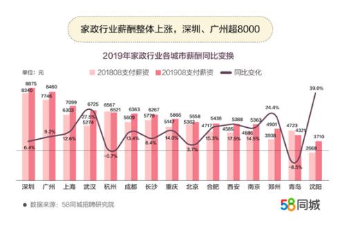 索尼Xperia 5正式发布:6.1英寸21:9屏幕+骁龙855 索尼Xperia 5正式发布:6.1英寸21:9屏幕+骁龙855