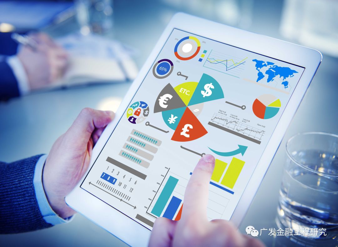 【广发金融工程】敦本务实,温故纳新