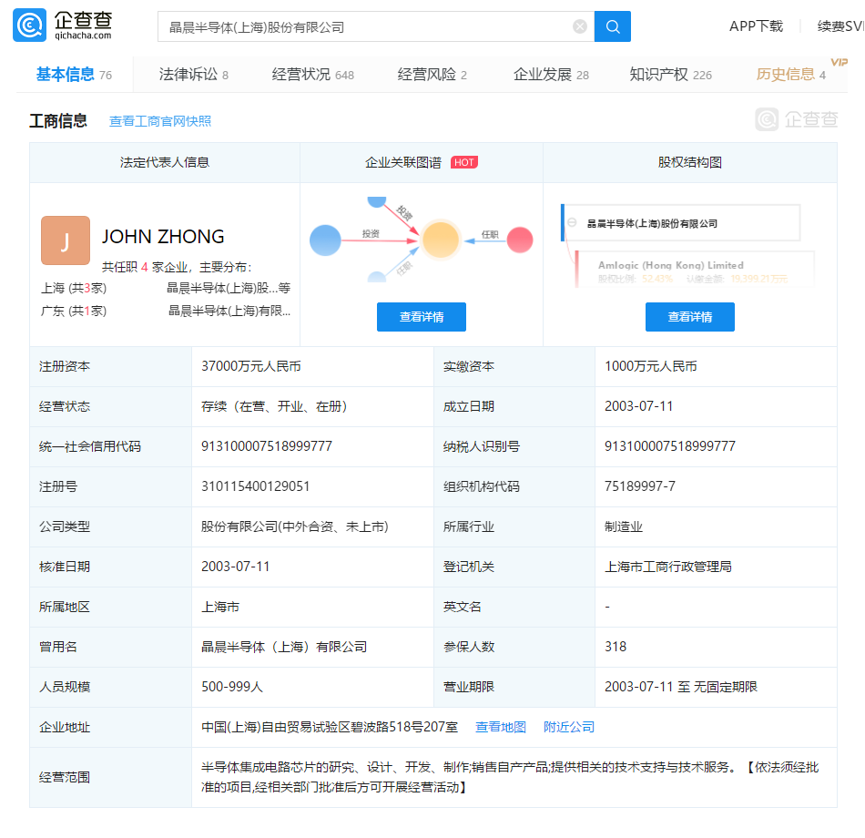 晶晨半导体拿下001号受理批文 科创板第一家公