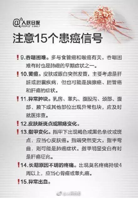 图片来源：@人民日报微博