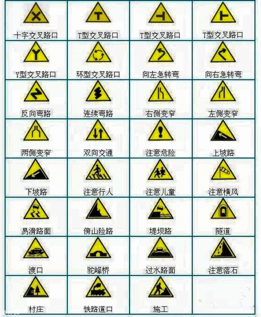 春节上路不迷路 马路交通标志年终会考