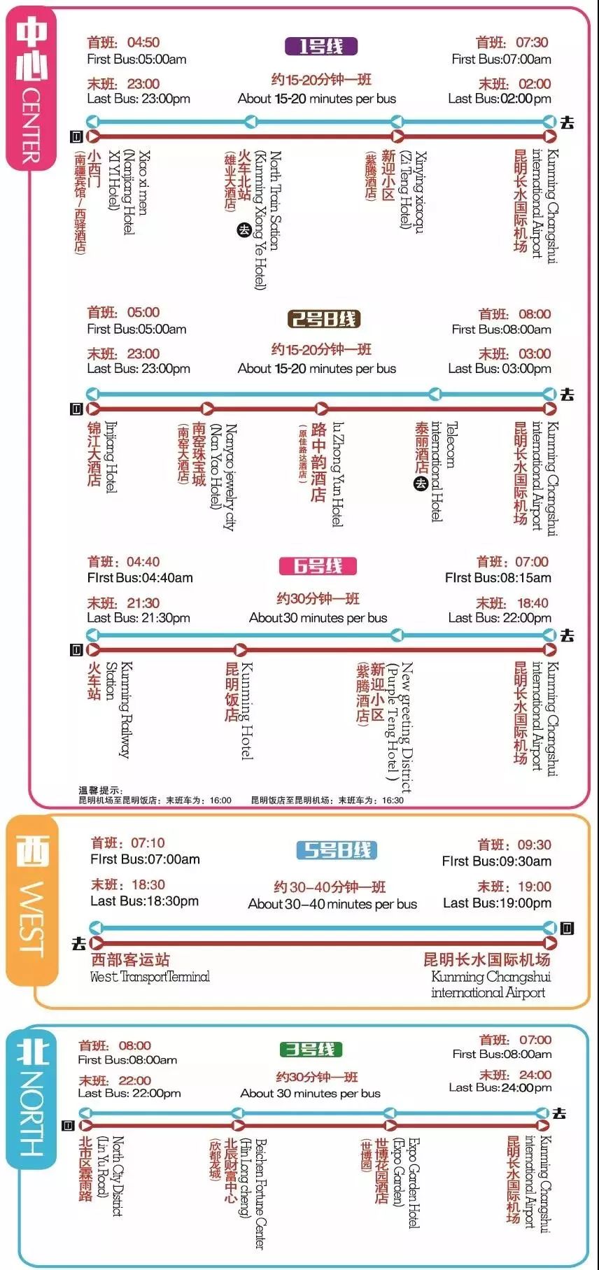 手机就能办理登机,昆明长水机场微信值机功能正式上线
