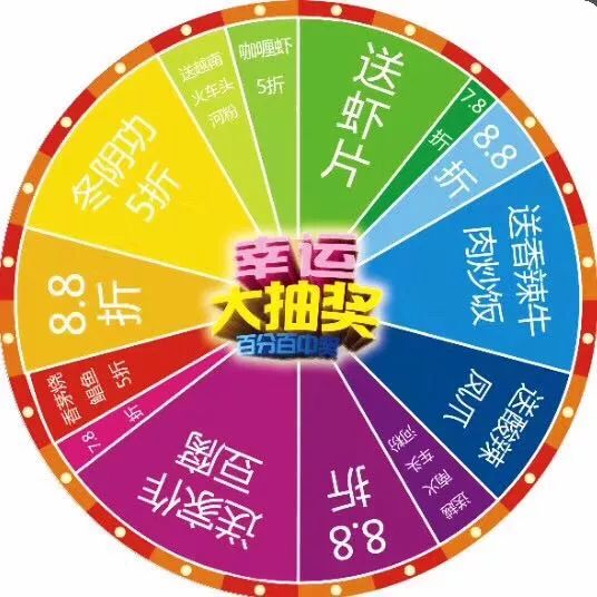 夏日炎炎来场清新的东南亚美食之旅玩幸运转盘免费送你高颜值特调饮品