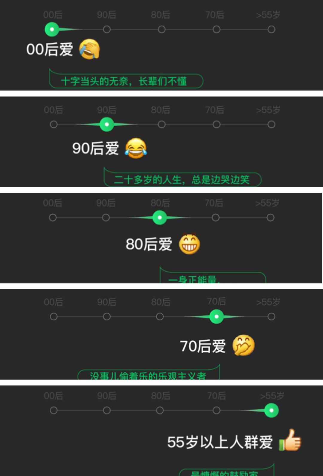 支付宝,微信,网易年度报告刷屏!用了哪些套路?