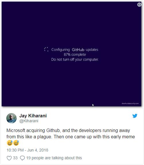 Ҳ˾ãWindows 10ǿԶһϰߣϽ·ͺ