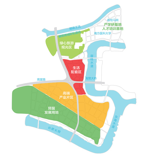 顺德高新区西部启动区城市用地功能划分值得一提的是,美的中交翰诚为