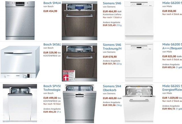 欧美人都在用 为何洗碗机在中国还不火?-图片7