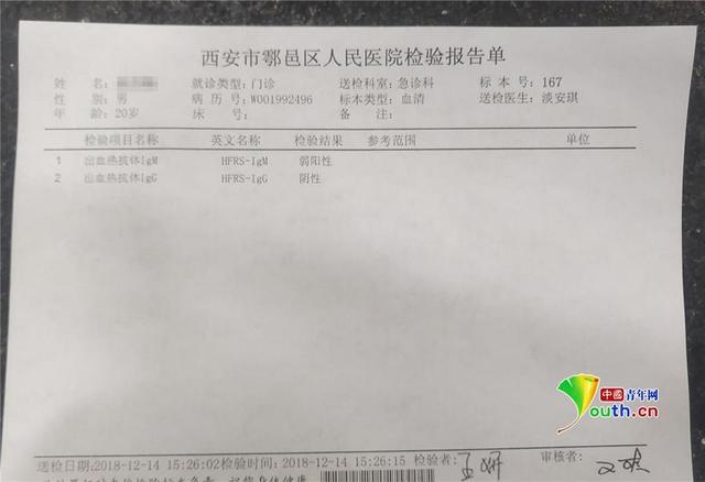 等症状,12月14日在同学陪同下前往西安医学高等专科学校附属医院就诊