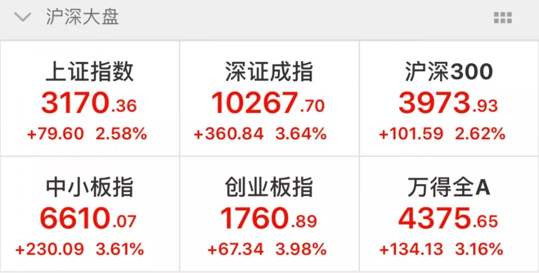 明晟东诚基金：长期行情棋牌游戏- 棋牌游戏平台- 棋牌游戏APP下载已开启