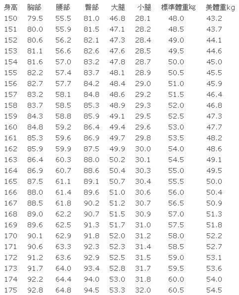 打开新浪新闻请允许对照完表滴小编做一会安静的美女纸我是冷静的分割