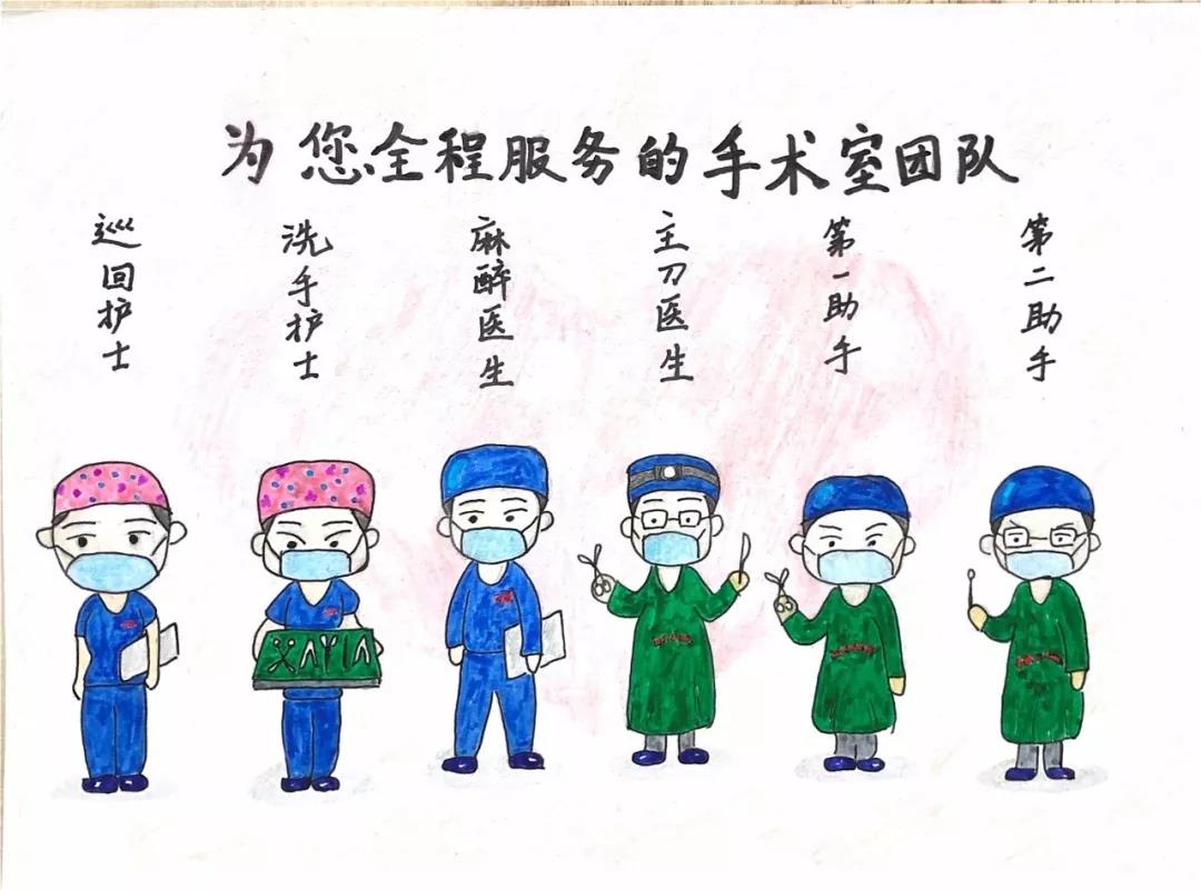 山东手术室护士手绘《手术室"闯关"秘笈》,为患者解答疑问|手术室"闯