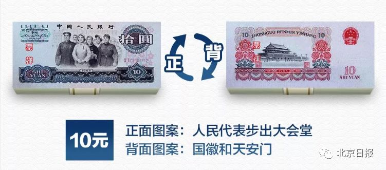 圖集| 新中國人民幣40年發展史|印刷|三元|人民幣_新浪新聞