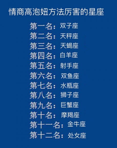 十二星座中的追女生高手前三名有谁高情商的双子最厉害无师自通