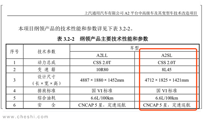 凯迪拉克ATS-L继任车型曝光 新2.0T配老8AT，20万可以考虑