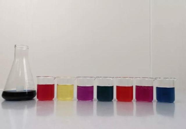 怎么变色啦,紫甘蓝酸碱指示剂