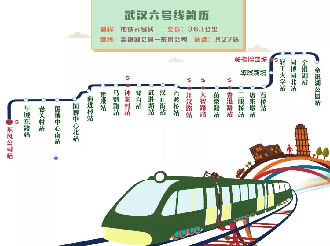 坐着地铁去旅行 | 武汉地铁6号线吃喝超全攻略!