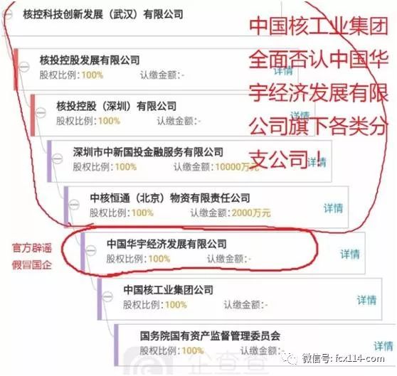 揭秘 | 硕利科技变身核控科技,冒充国企大肆