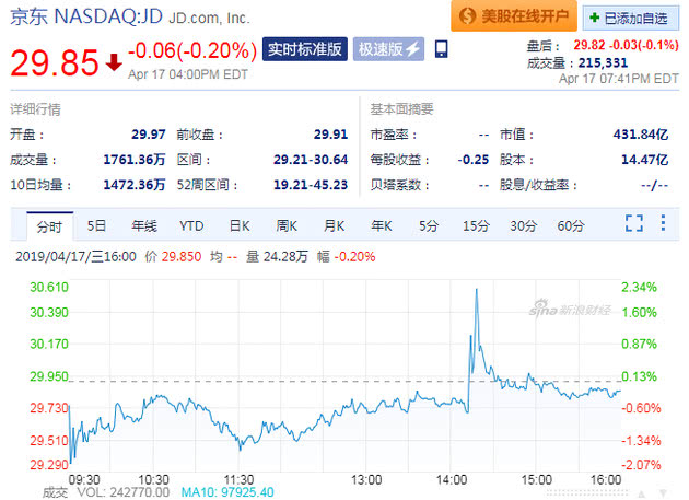 传亚马逊将关闭中国国内市场业务 90天内关物