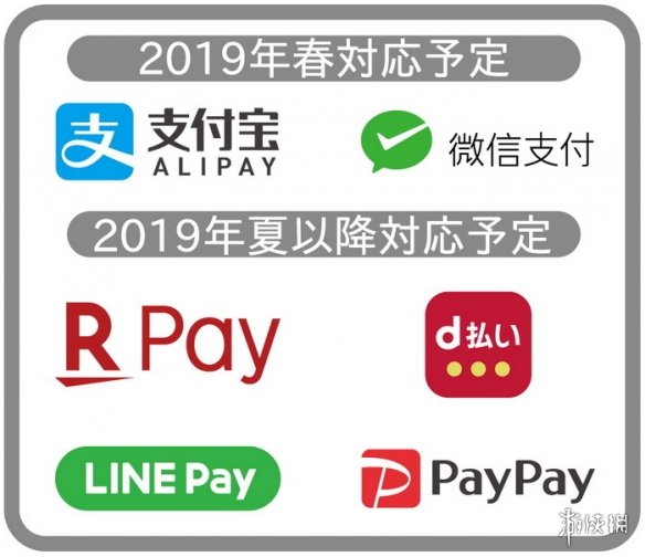 支付宝和微信将成日本街机巨头世嘉科乐美首选付款系统!