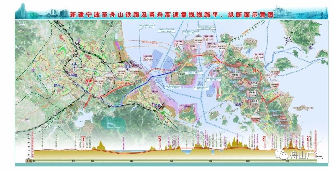 甬舟铁路示意图。来源:宁波发布