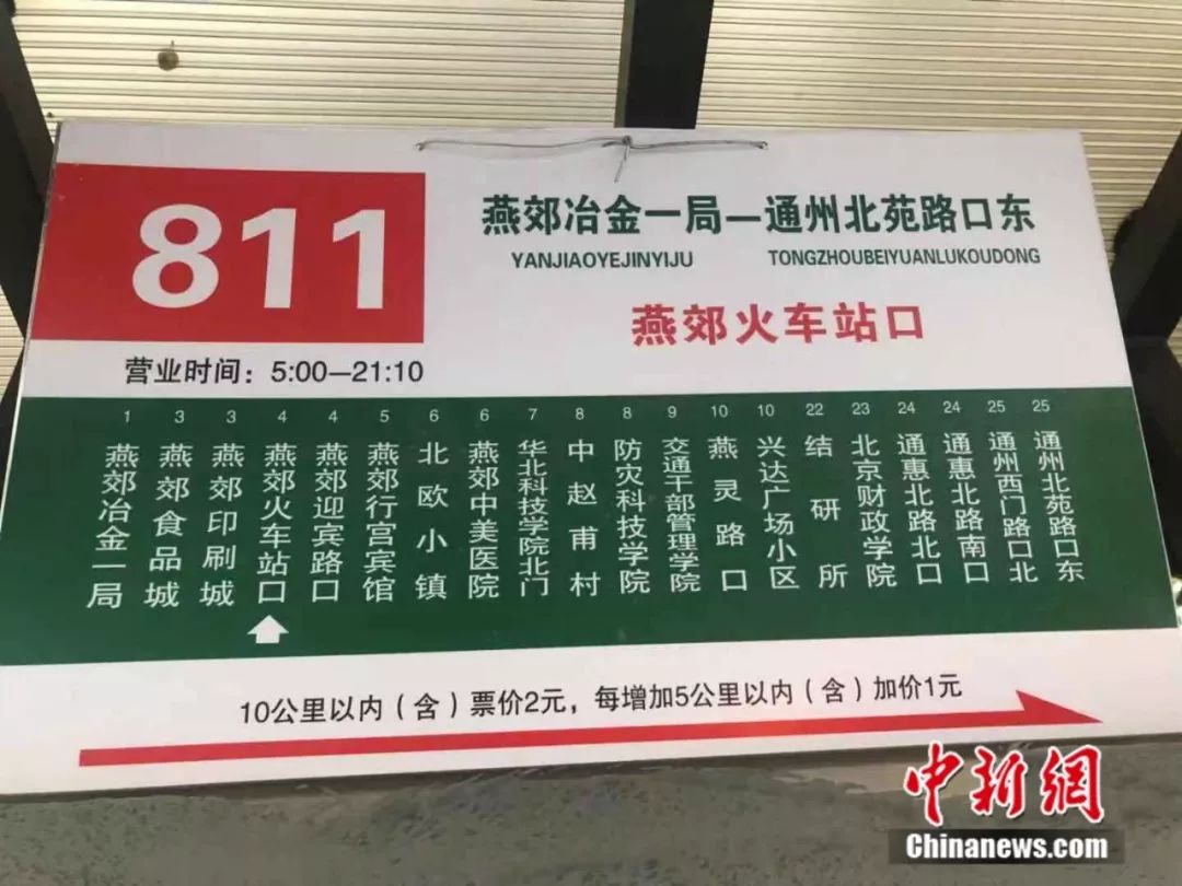 燕郊到北京我的上班路就像一场战斗
