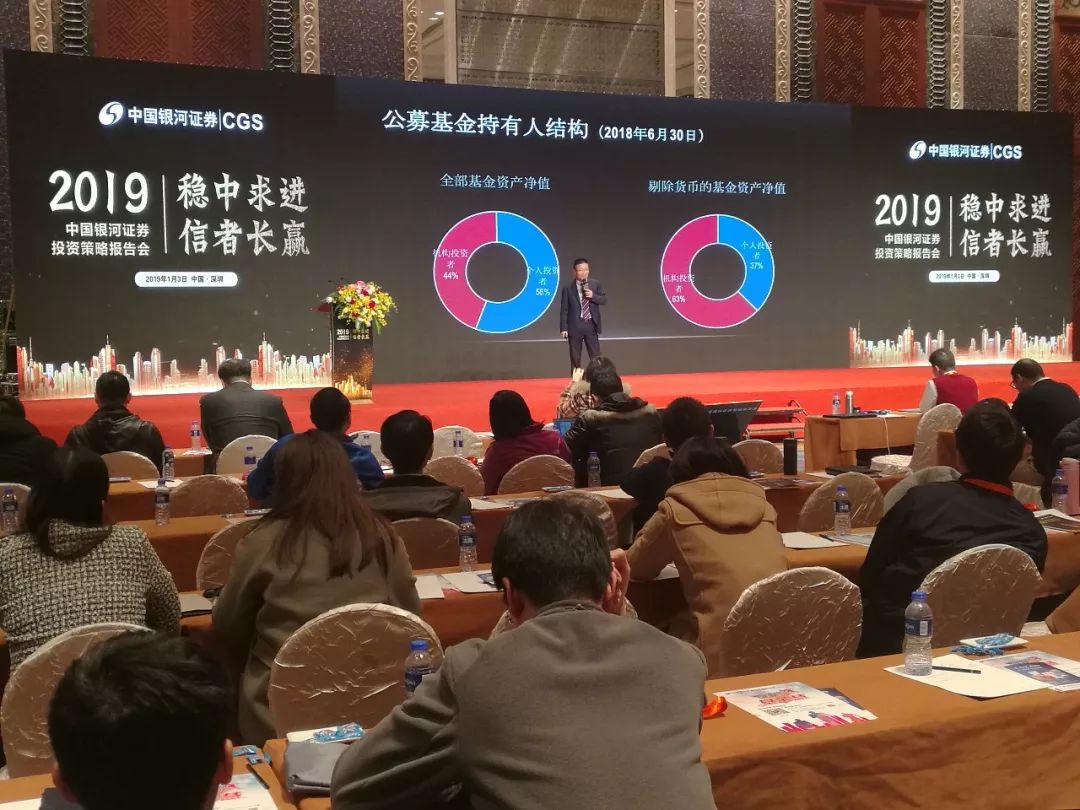 中国银河证券2019年财富管理论坛暨基金