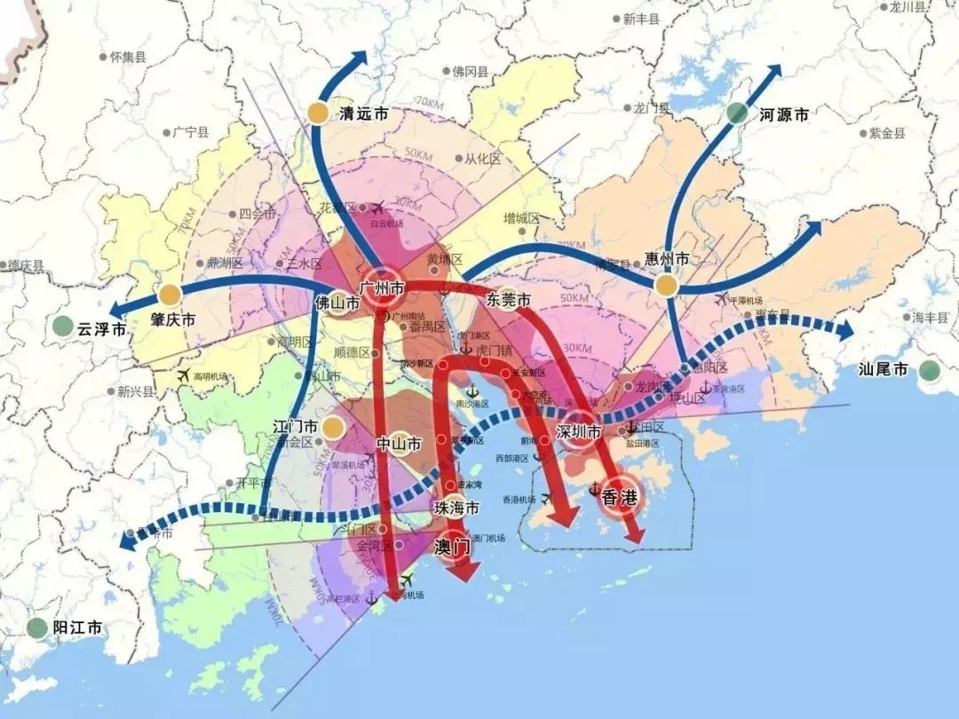 2018中国各省GDP排名