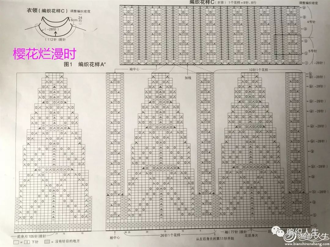 白雪公主志田成人改版女童棒针圆育克毛衣附图解