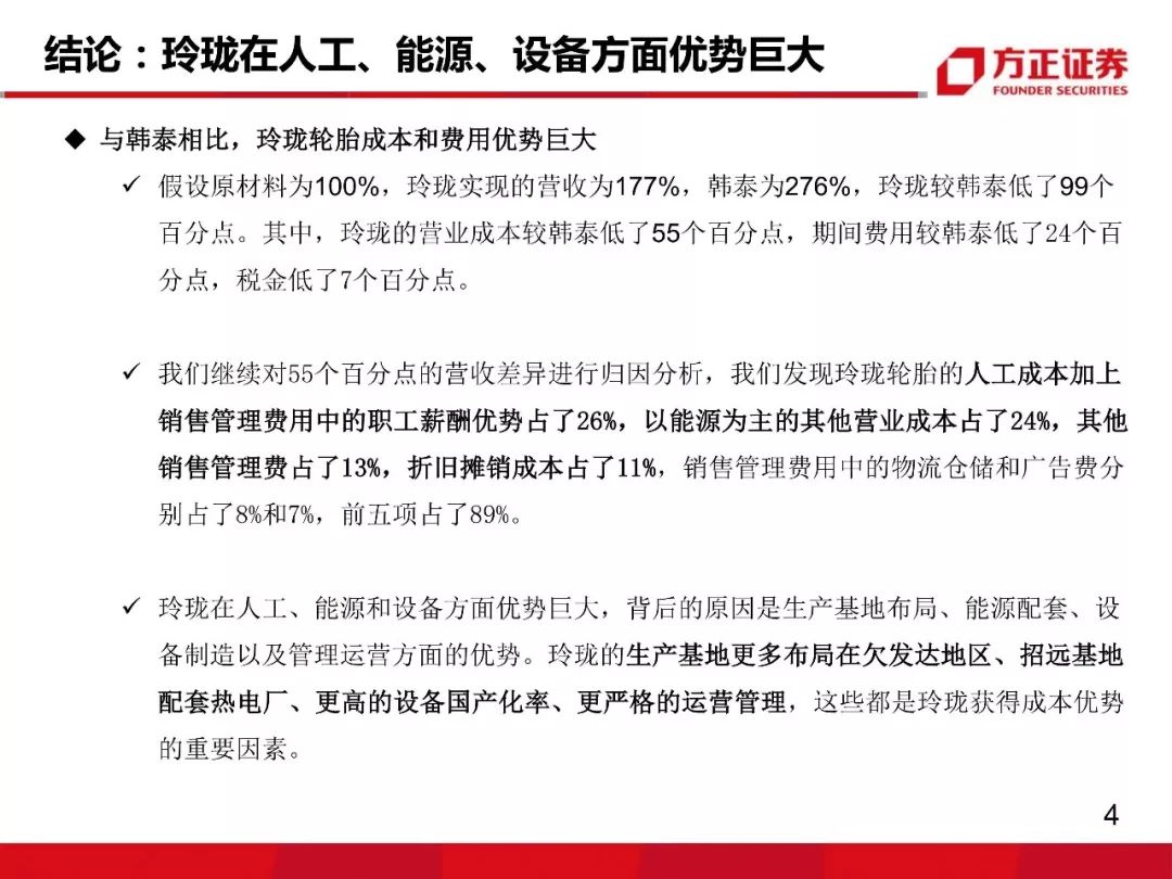 方正化工 玲珑轮胎深度之四 玲珑vs韩泰 抽丝剥茧 挖掘核心竞争力 手机新浪网