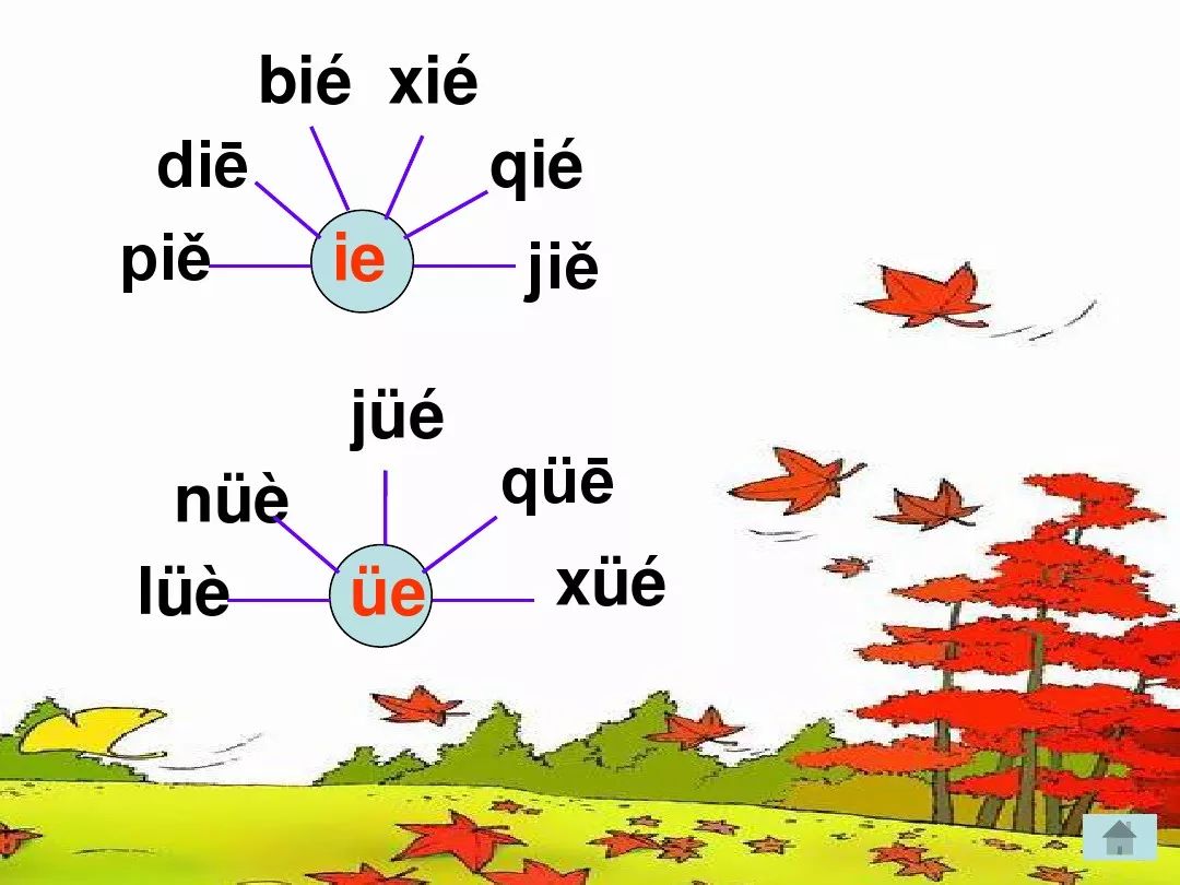 【微课堂】统编版一年级上册汉语拼音11《ie üe er》知识点+图文解读+课文朗读
